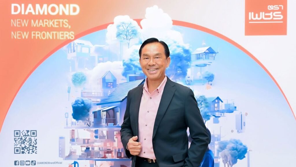 DRT  ผนึกกลยุทธ์รุกตลาดอาเซียน ดันยอดขายปี 68 โตต่อเนื่อง